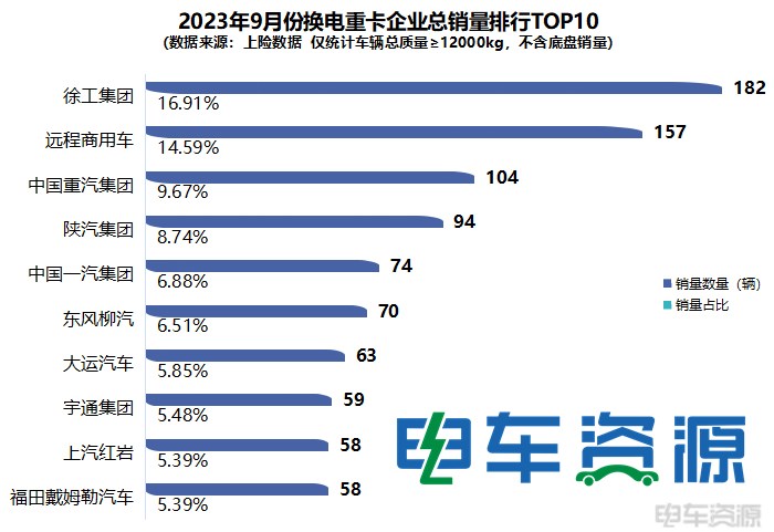 ǰ9»ؿ9028 26% 칤˫ڡ ǳ