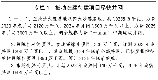 内蒙古：结合公共交通、物流、采矿等领域试点、示范、推广氢燃料电池汽车