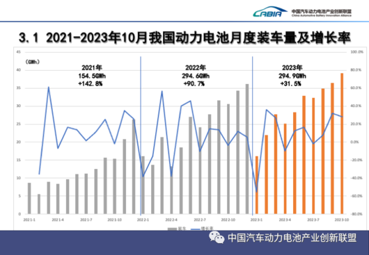 碳酸锂狂跌，电车价格要崩