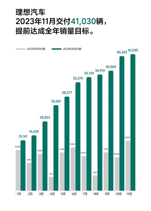 反派，理想