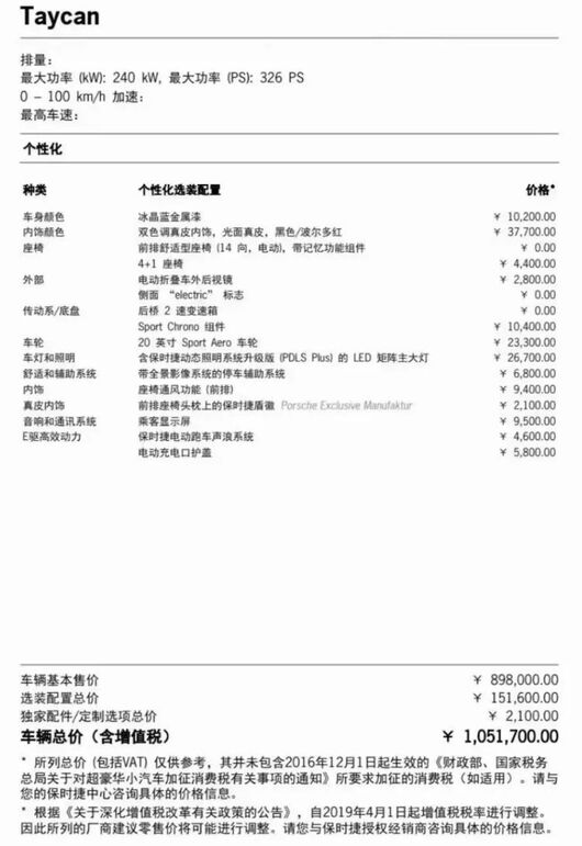 保时捷，难逃一劫