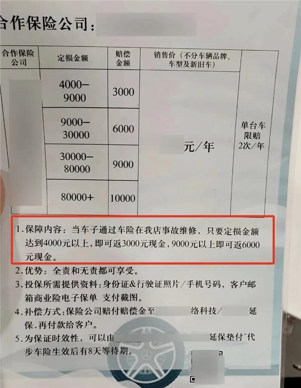 事故车定损4000元以上最低可返3000，高返点能解行业之困吗？