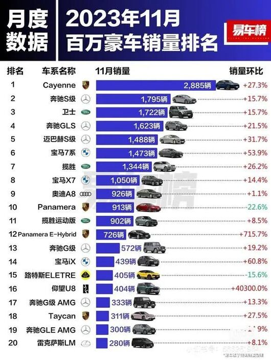 57万问界M9，80万蔚来ET9，中国车凭啥卖贵？