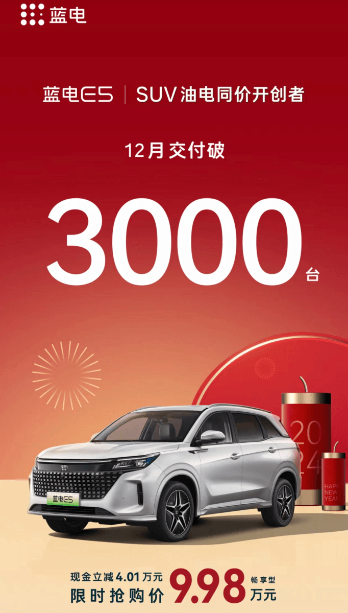 蓝电E5公布12月交付数据 突破3000台