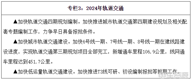 郑州：积极打造5000亿级新能源及智能(网联)汽车产业集群