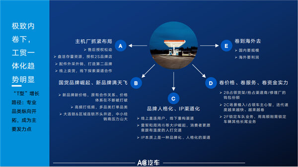 陈海生：为什么生意越做越累，但钱越赚越少？2025如何破局？