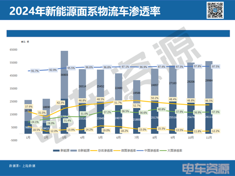 面系市场的下一个增长点，会是它吗？