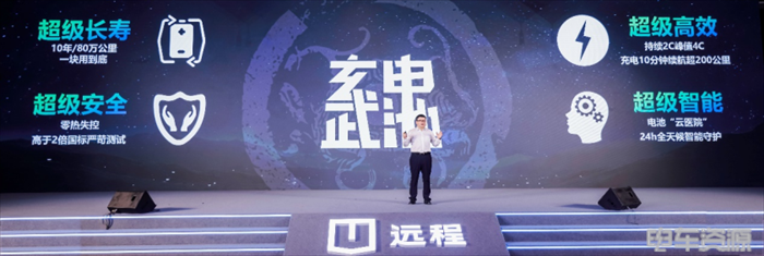 超六成机构车均保费低于2000元；亿纬发布商用车电池品牌；多地放宽老旧货车补贴