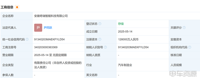 新风声！广汽、奔驰等头部车企纷纷设立前沿科技公司！