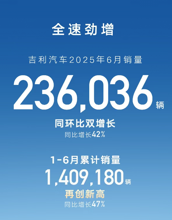 首家逆势加码 谁在行业寒冬中上调年销目标？