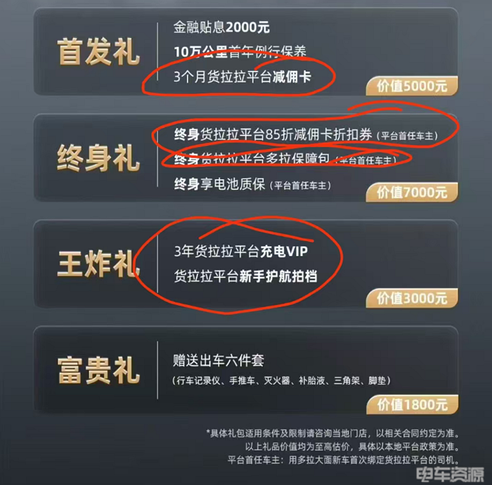 货拉拉兑现造车，五菱奋斗者平台何时接招？