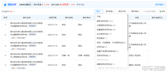被平台“绑架”的司机