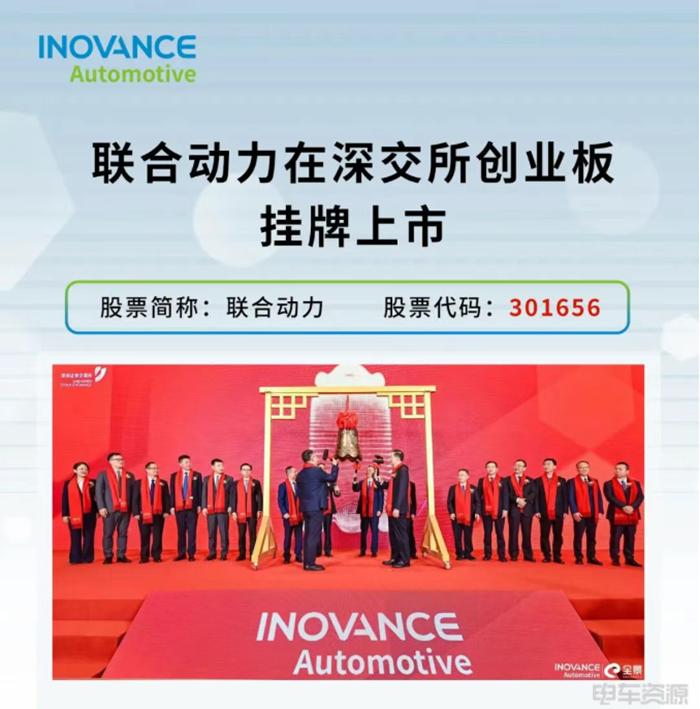 市值超800亿！联合动力深交所创业板上市