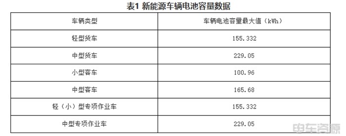沉寂2年再杀进前六！上海销量暴增376%，背后真相竟是......