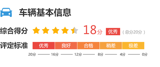 2025款乐道L90完全评价报告