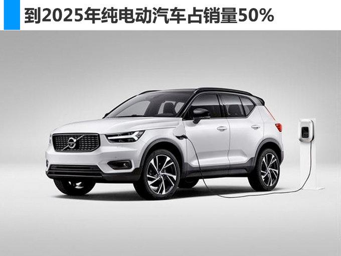 汽车四化 汽车四化