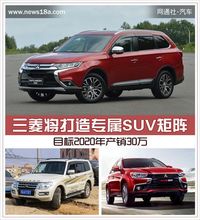 SUV，三菱销量