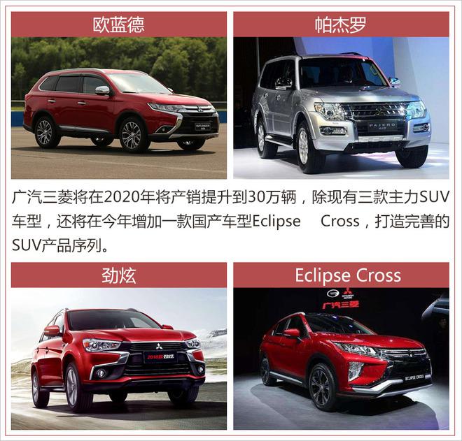 销量，广汽三菱，广汽三菱4月销量