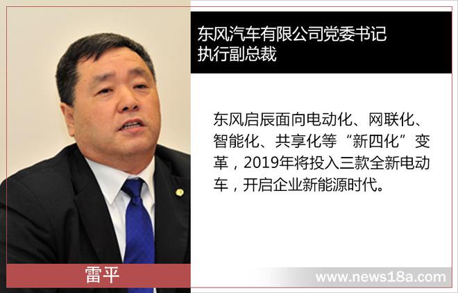 东风新能源,新车规划，新车上市