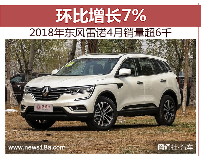 销量,东风雷诺,东风雷诺4月销量,车企4月销量 销量,东风雷诺,东风雷诺4月销量,车企4月销量