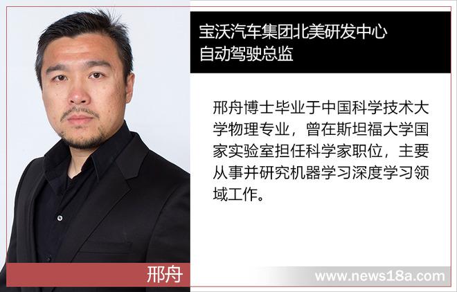 宝沃北美研发中心,宝沃自动驾驶