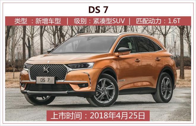新车，长安PSA