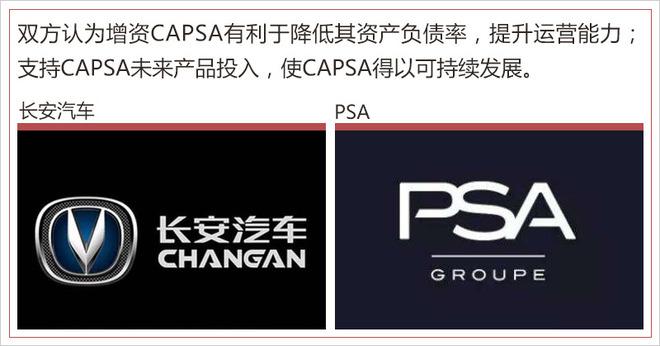 新车，长安PSA