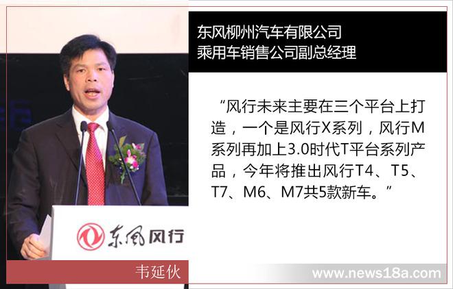 东风乘用车，东风风行新车,风行T5