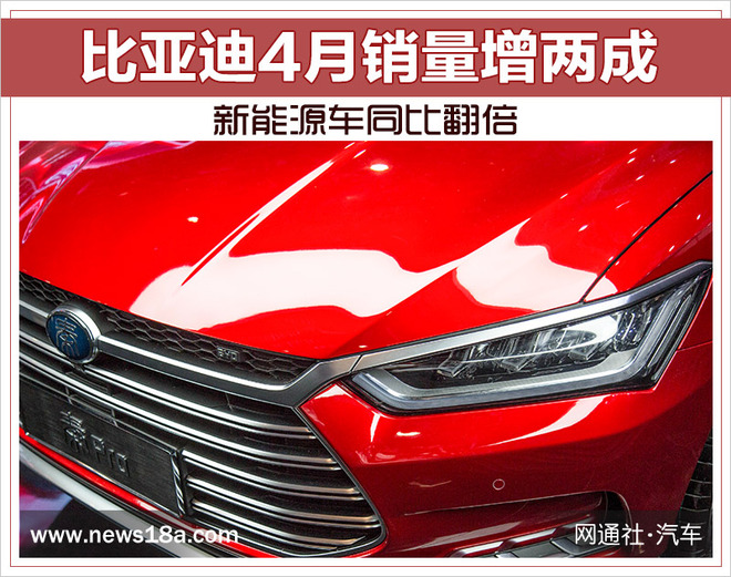 比亚迪，比亚迪销量,比亚迪新能源