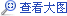 上市車企2015年業(yè)績普遍飄紅 比亞迪表現(xiàn)出色