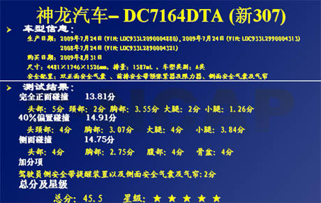 C-NCAP发布第三批结果 比亚迪F0、福田MPV胸部碰撞获0分