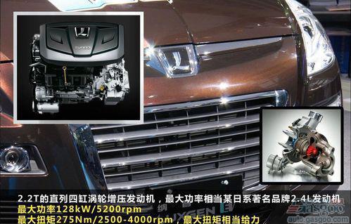 2011年08月重磅上市新车一览