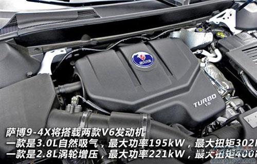 2011年下半年外资品牌重磅上市新车一览