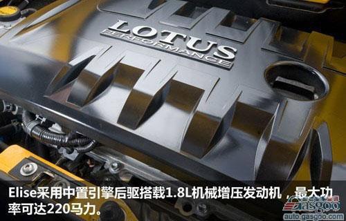 2011年11月重磅上市新车一览