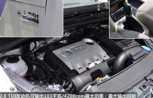 2011年11月重磅上市新车一览