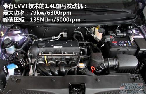 2012年2月重磅上市新车一览
