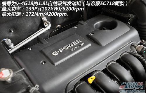 2012年2月重磅上市新车一览