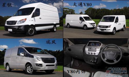 国产MPV抢滩澳洲 上汽大通V80与江淮星锐瑞风领衔