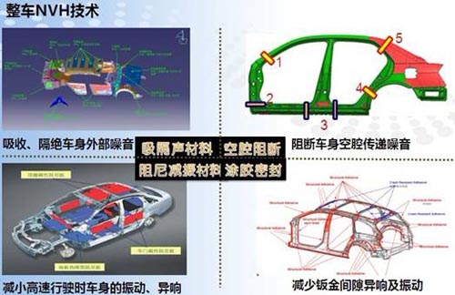 比亚迪S6再夺自主SUV单车销量冠军