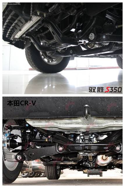 都市SUV“动力大对决”