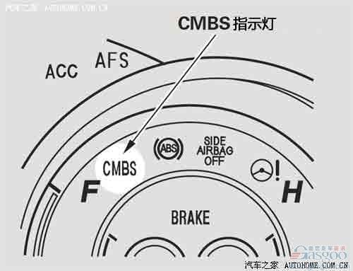 预防追尾！汽车主动预防碰撞系统简析