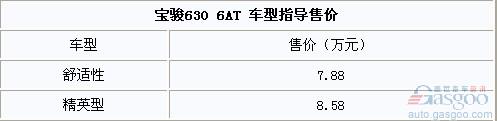 1.5L车型演绎家轿新概念 宝骏630全系导购
