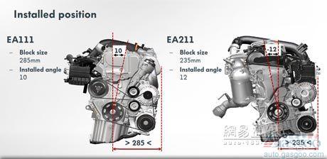 可变气缸大众EA211发动机 减少排放