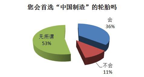 采购商何以拒绝“中国制造”