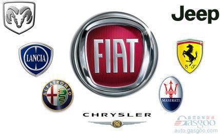 菲亚特2014年销量目标缩水20% 营收或减190亿美元