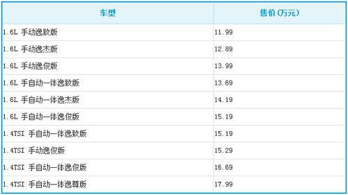 11.99万起售，全新明锐正式上市