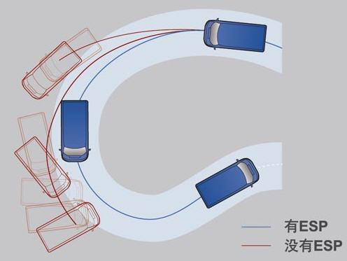 告别“宅”生活 与福特全顺一起自在畅游