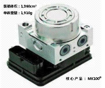 全面体验大陆汽车技术