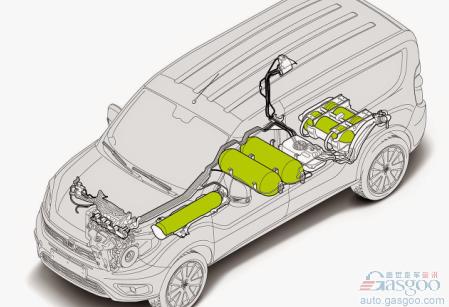 FCA/依维柯与以色列政府合作 研发天然气技术