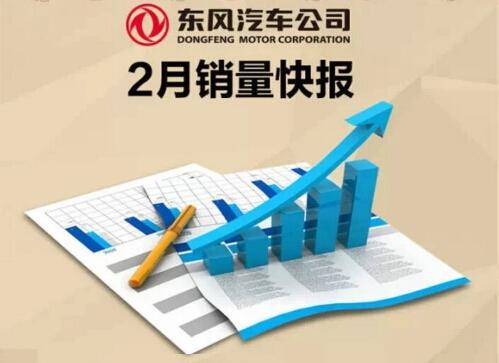 东风公司2月销售商用车2.18万辆
